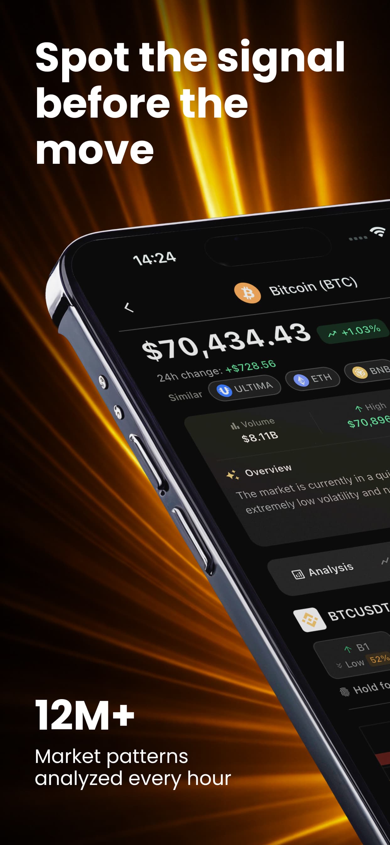 Flicker: Crypto Signals, Stock Analysis screenshot 1