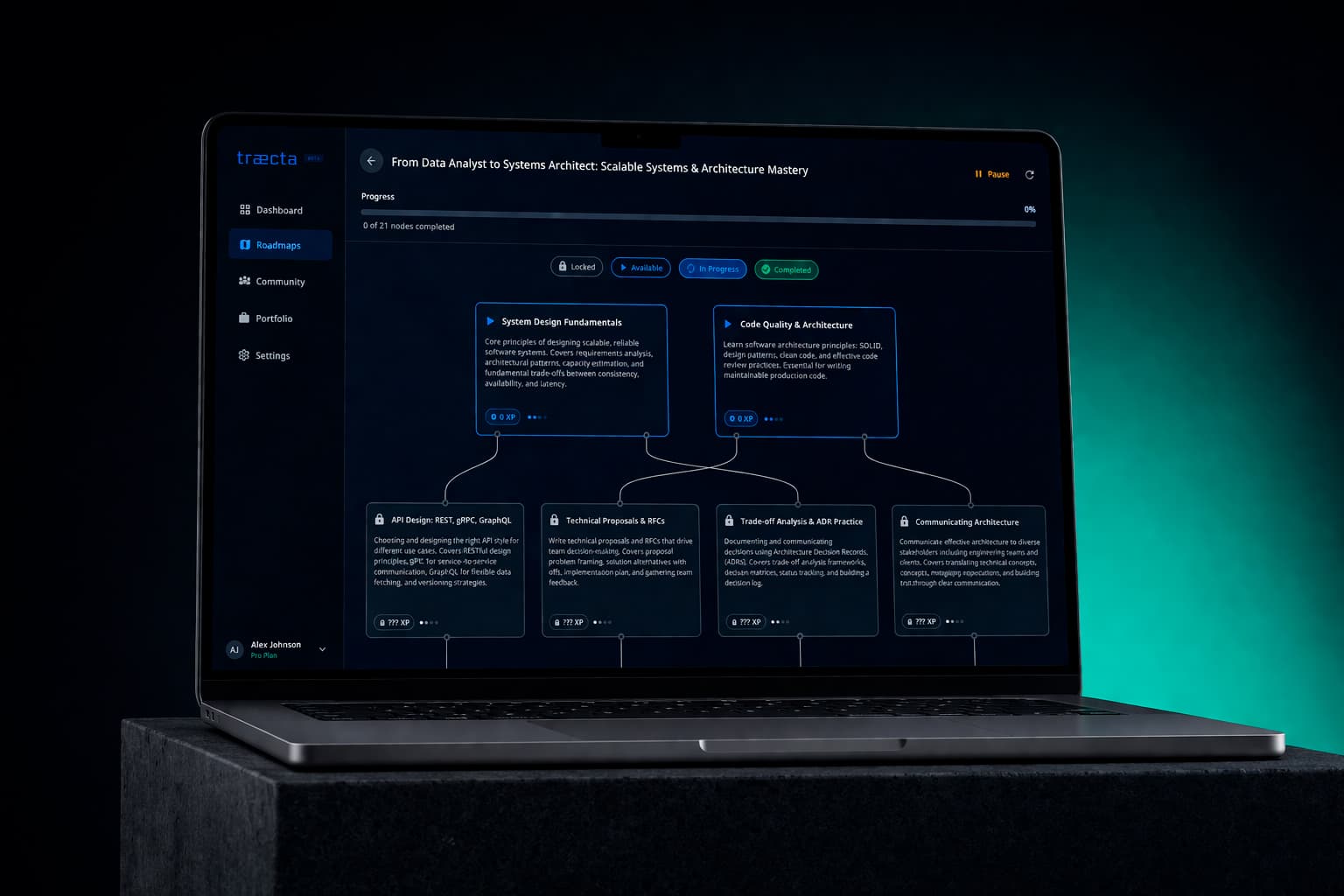 Traecta — Career Roadmap for Switchers screenshot 1
