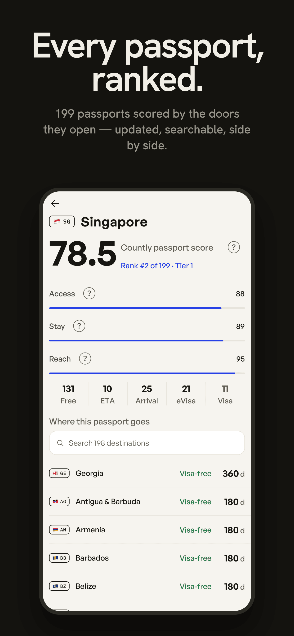 Countly screenshot 1