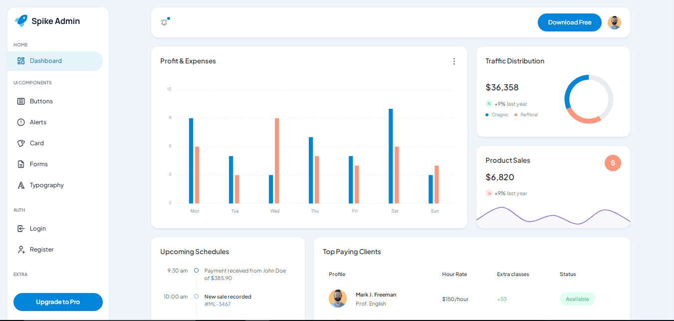 Monster Angular 18 Admin Dashboard screenshot 1