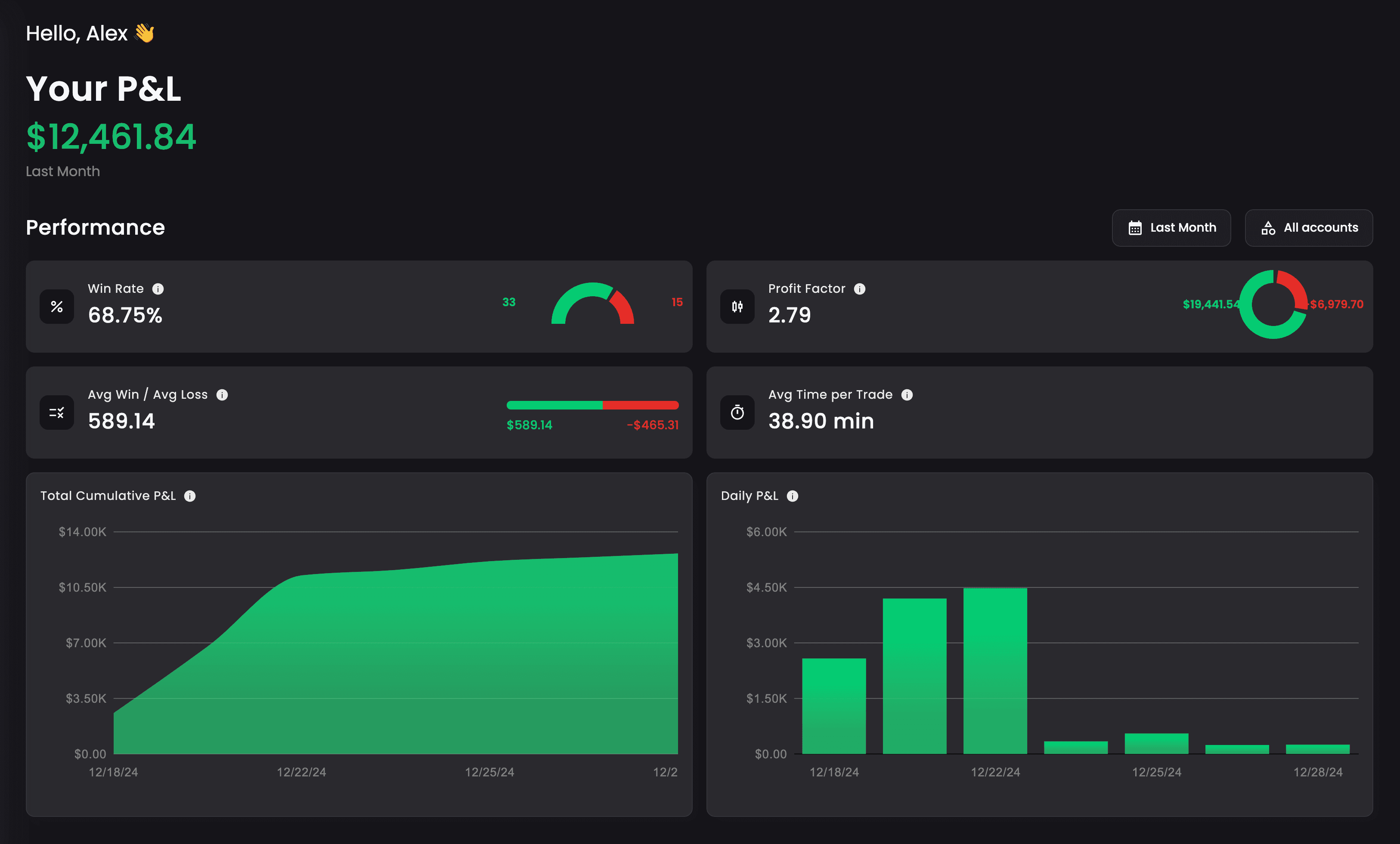 Traderstats screenshot 1