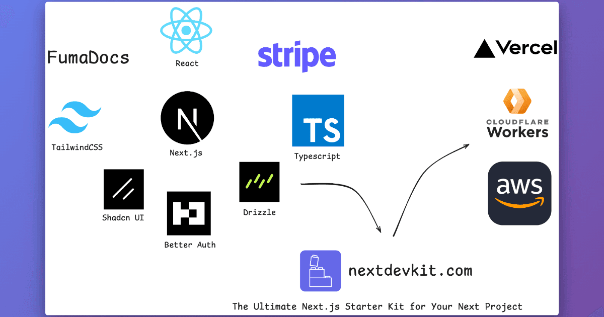 NextDevKit screenshot 1