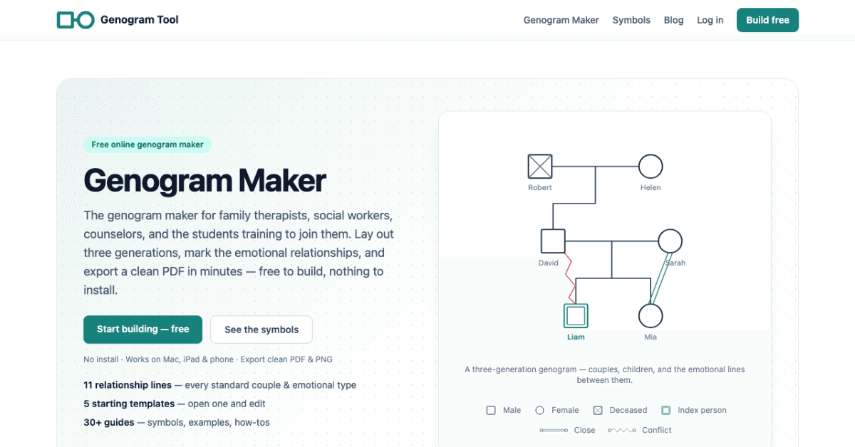 GenogramTool screenshot 1