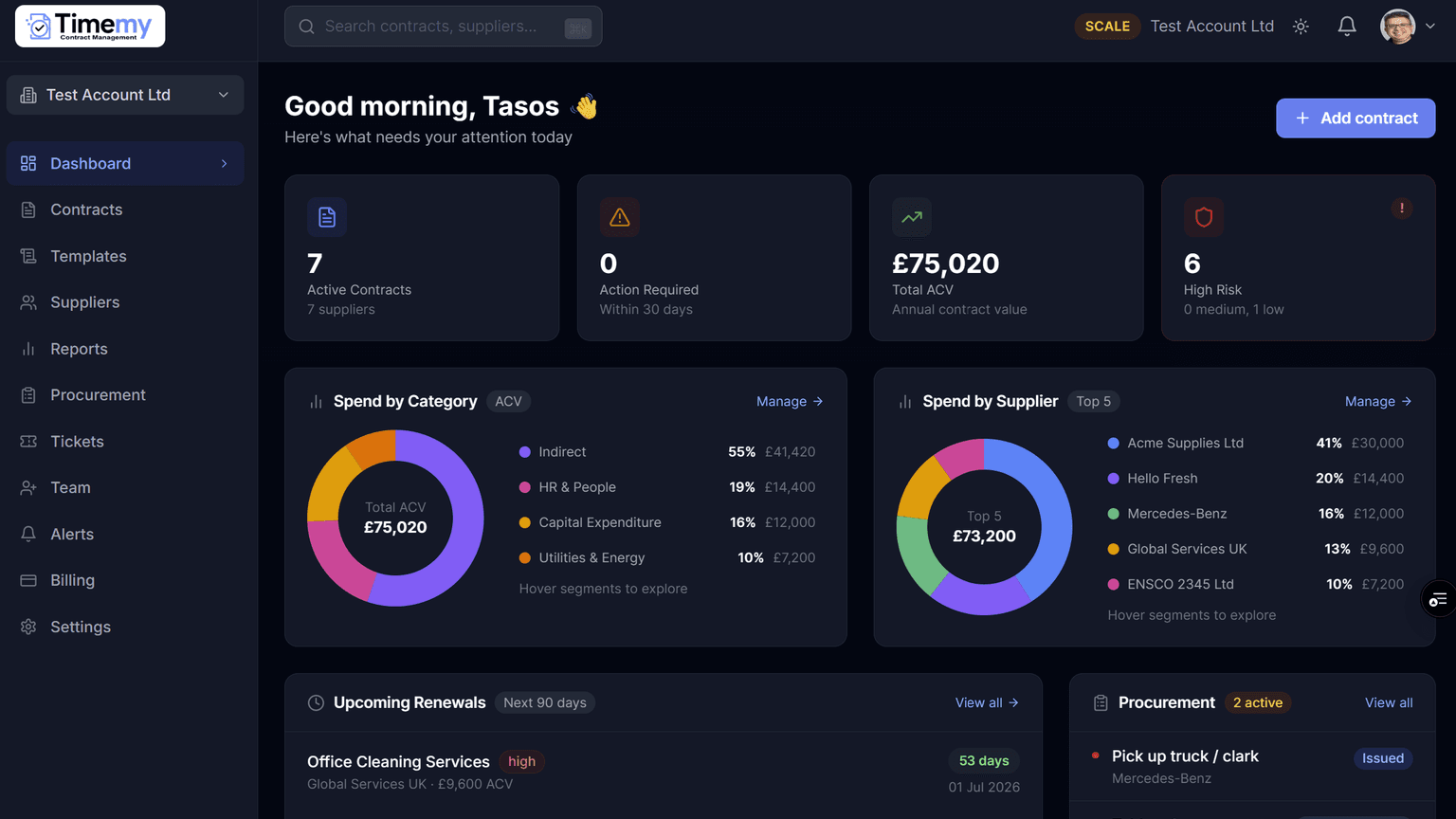 Timemy contracts screenshot 1