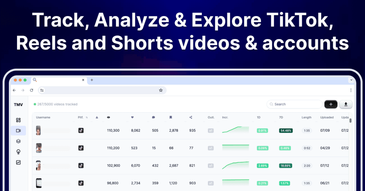Shortimize screenshot 1