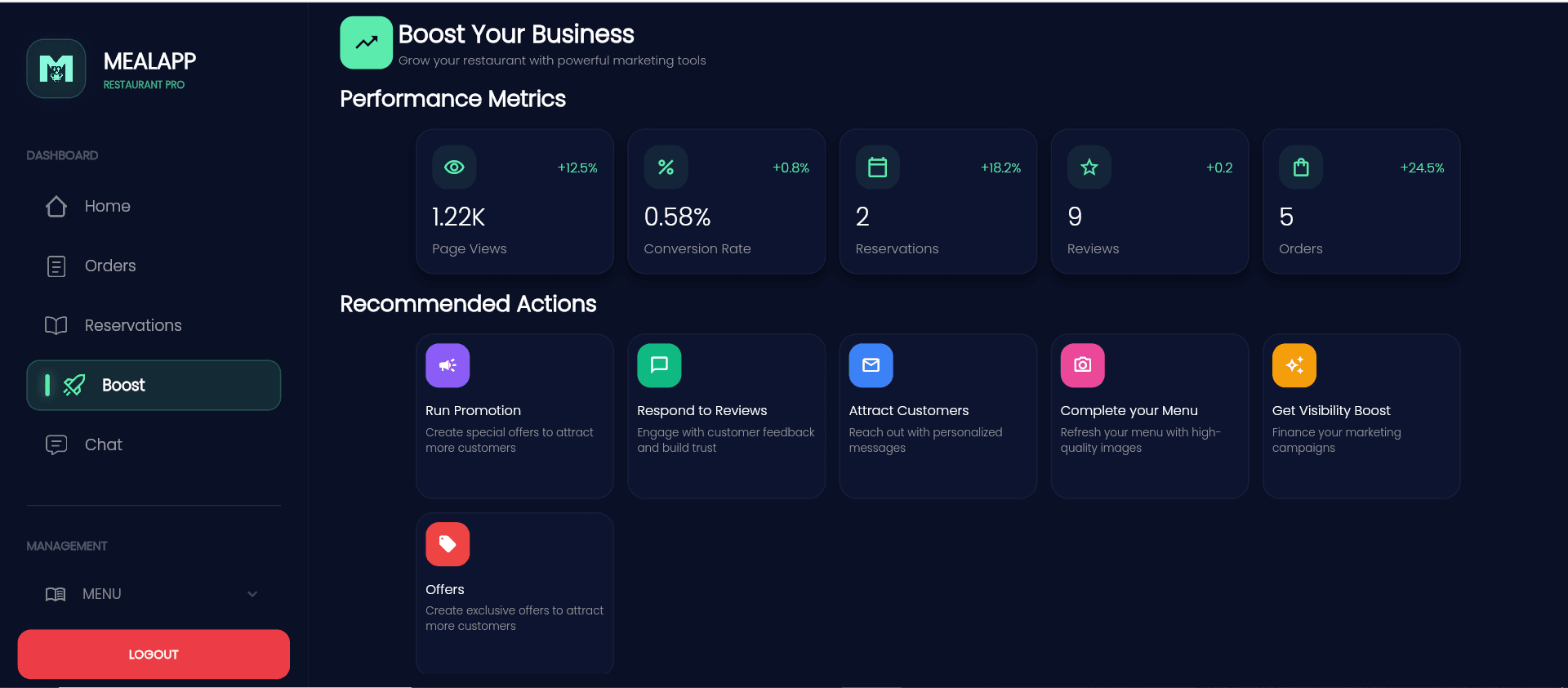 MealApp screenshot 1