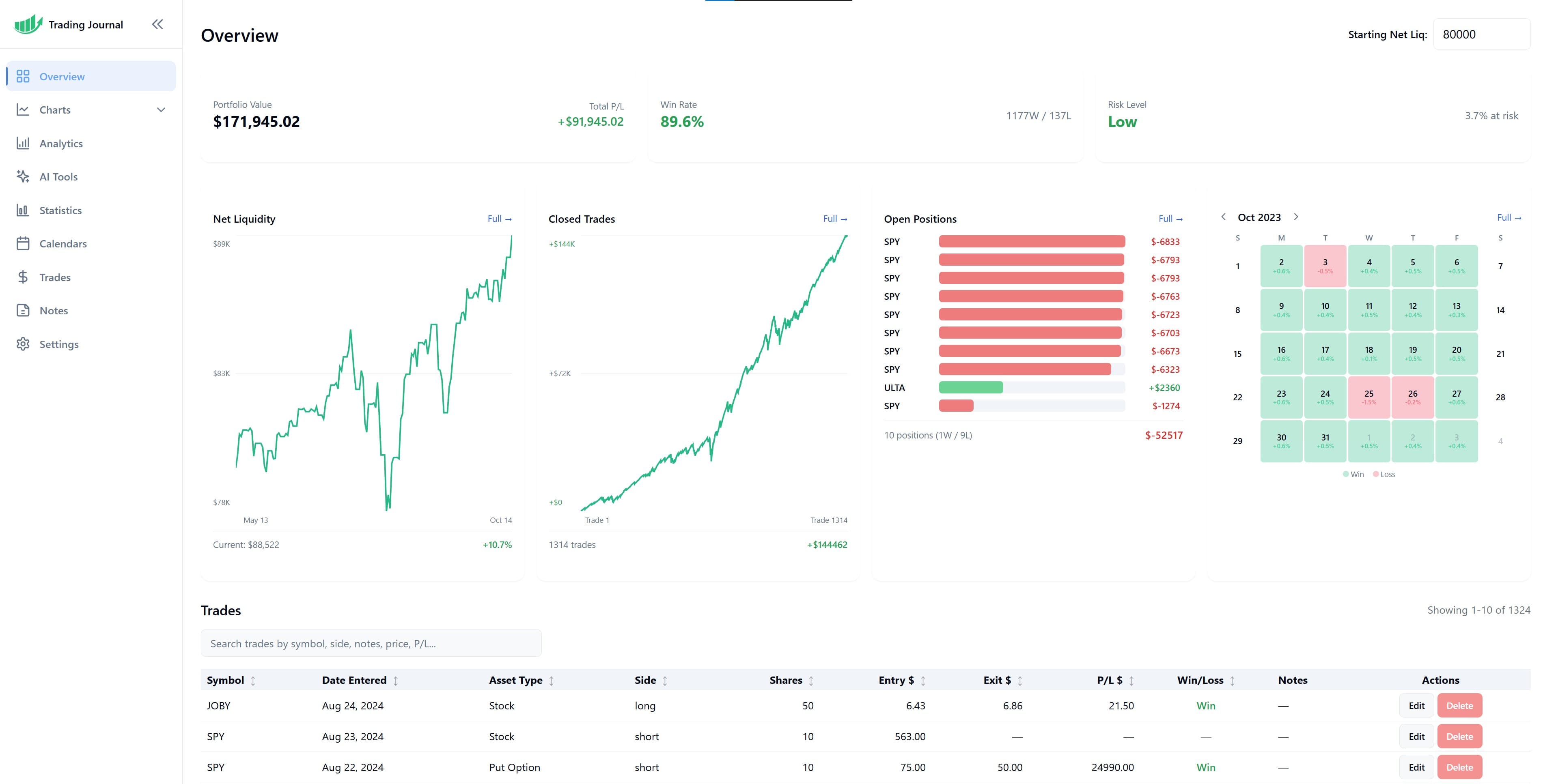 Financial Tech Wiz Trading Journal screenshot 1