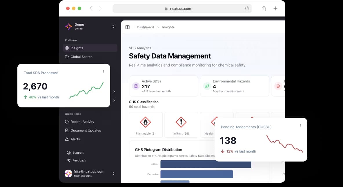NextSDS screenshot 1