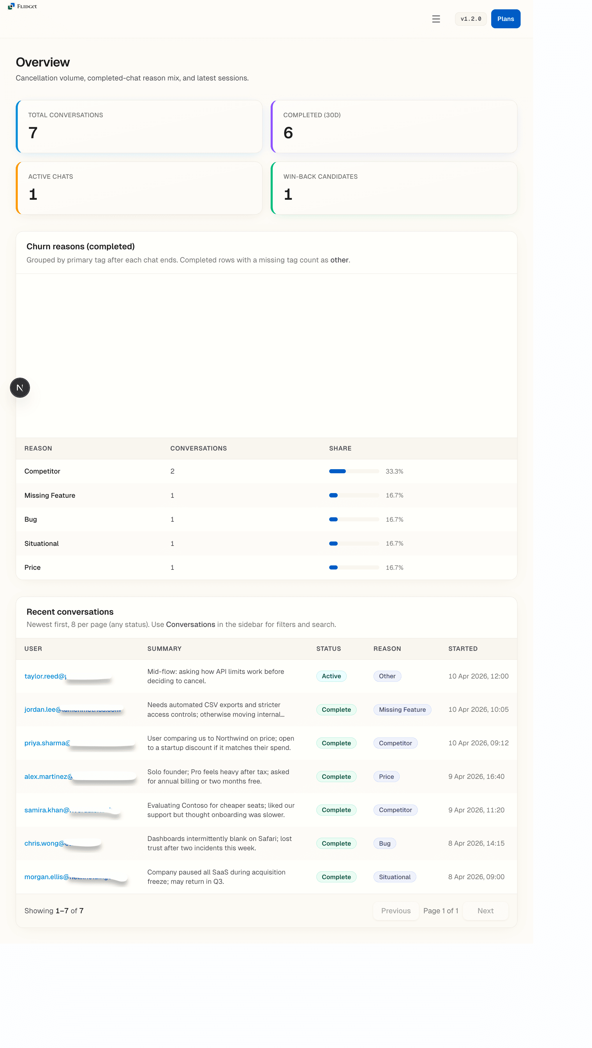 Flidget screenshot 1