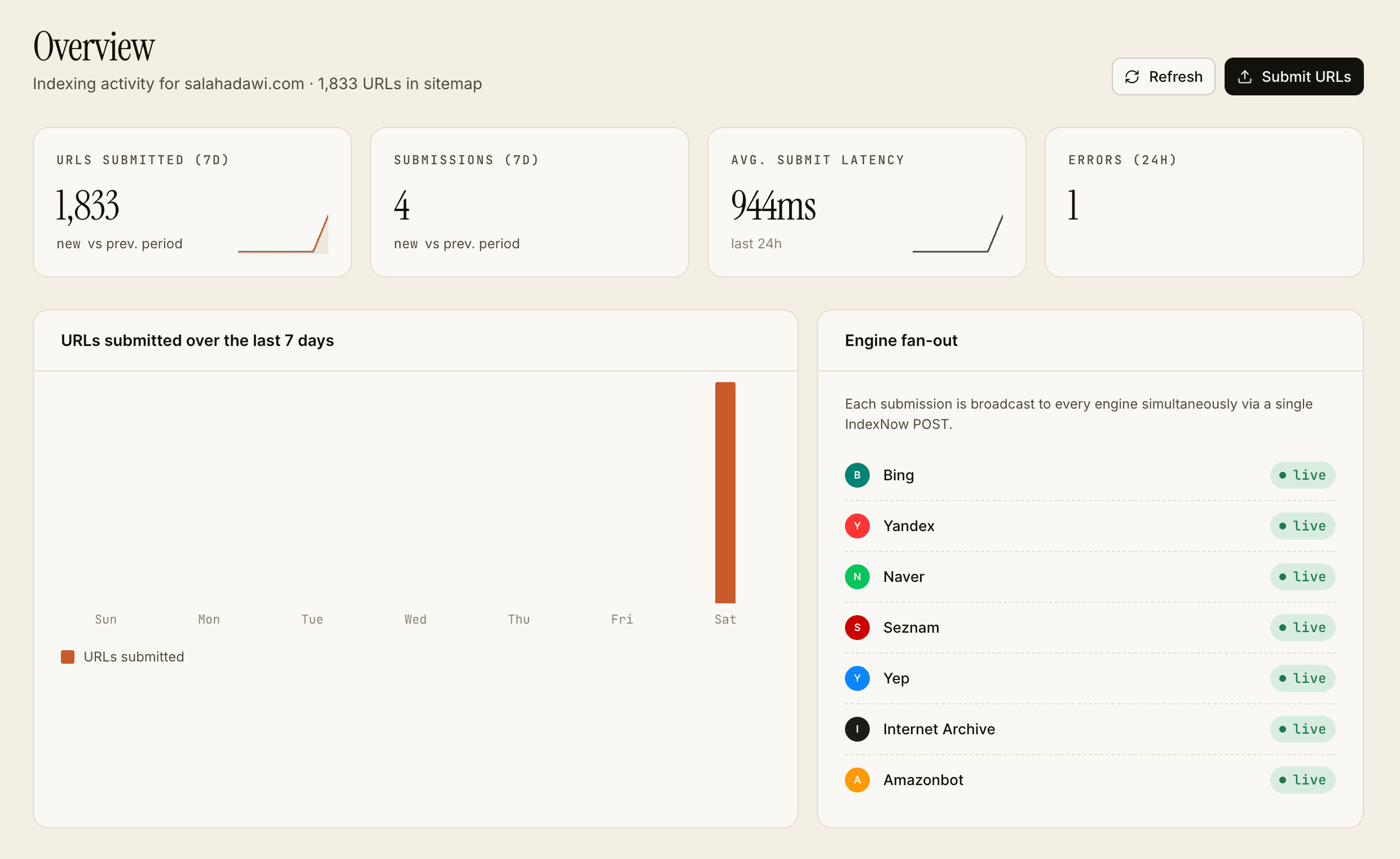 Pingmap screenshot 1