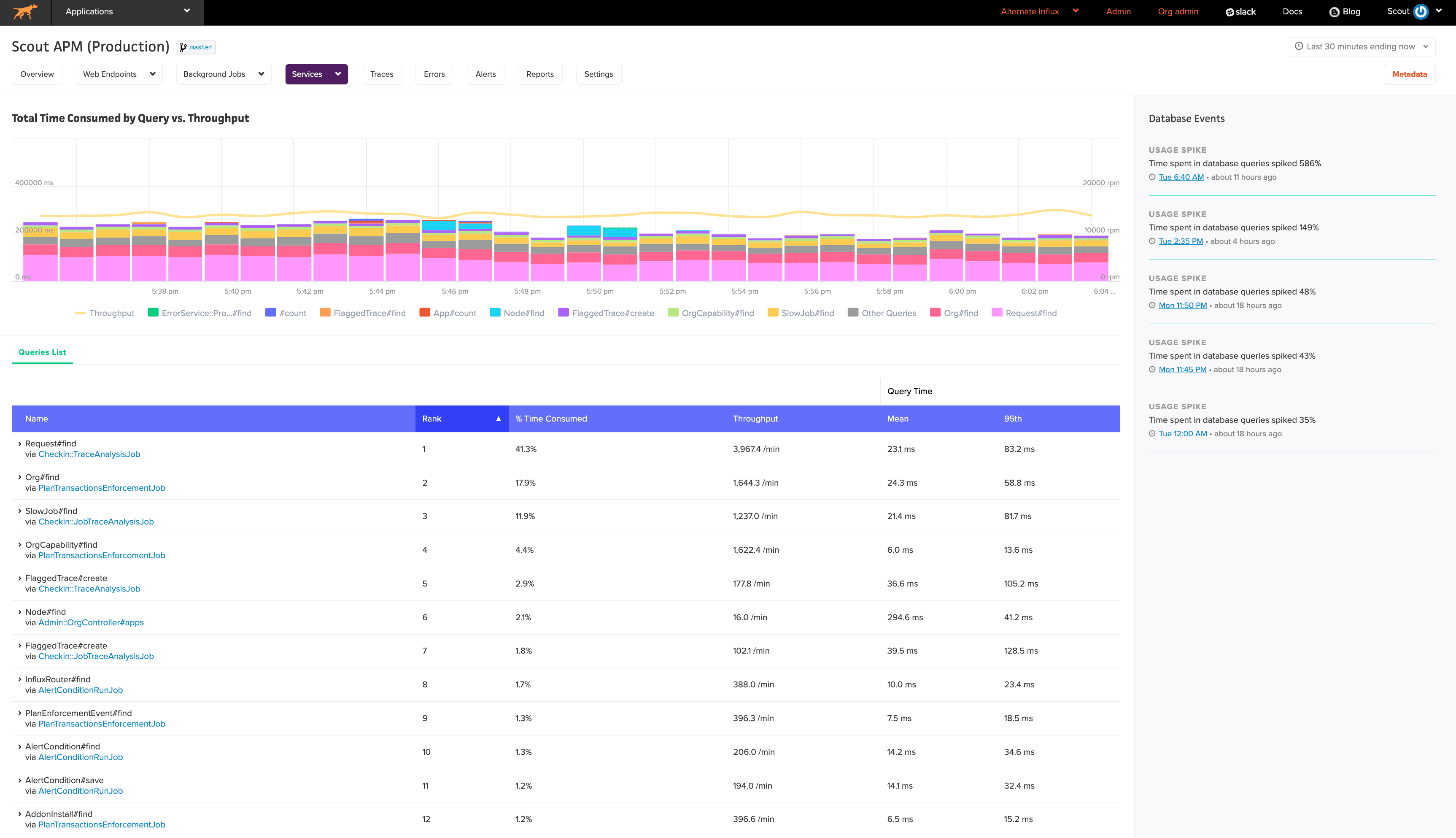 Scout APM screenshot 1
