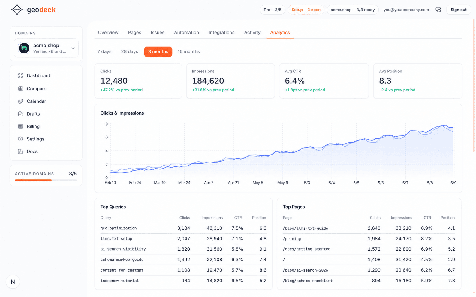 geodeck - SEO/GEO Engine screenshot 1