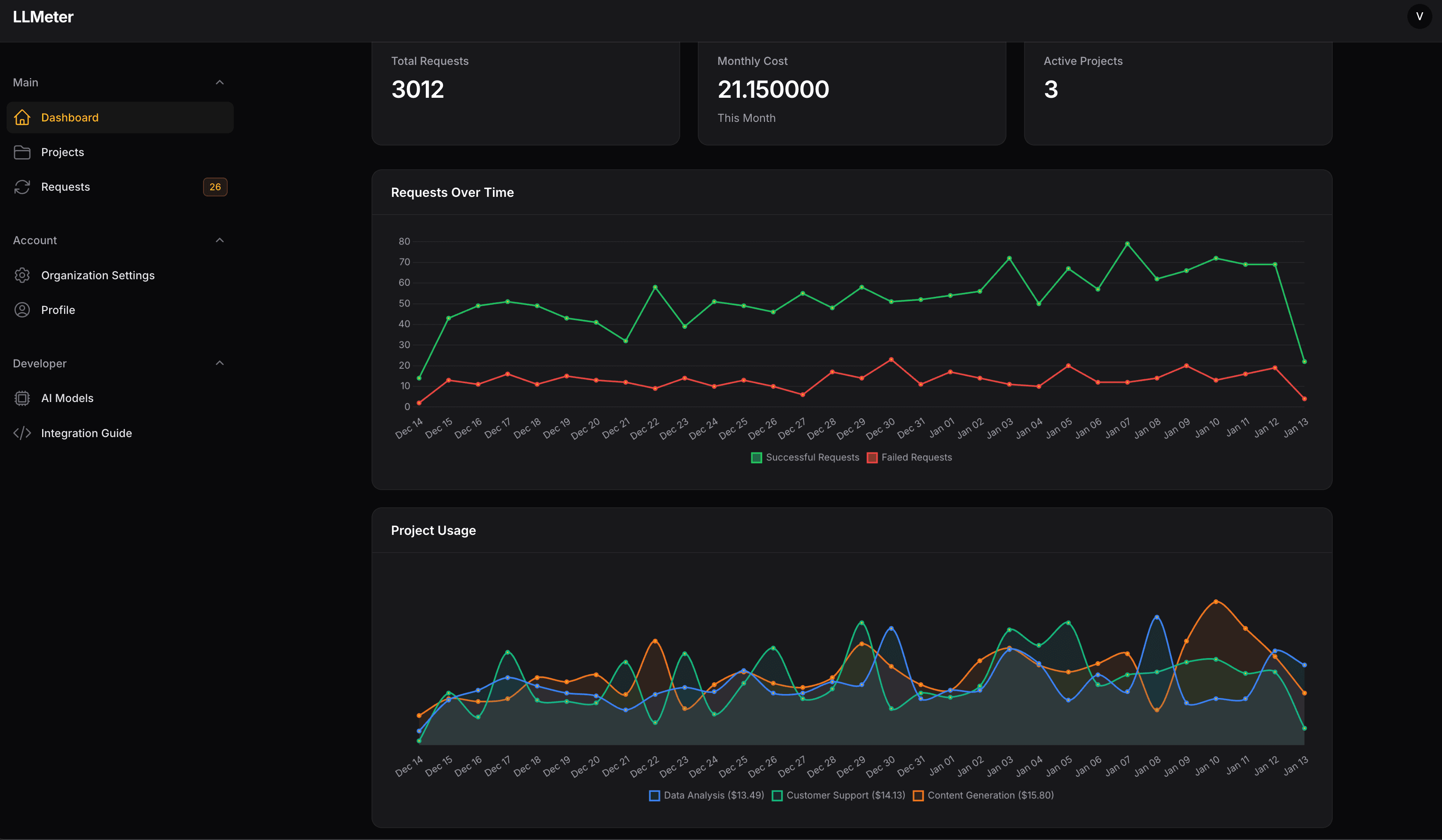 LLMeter screenshot 1