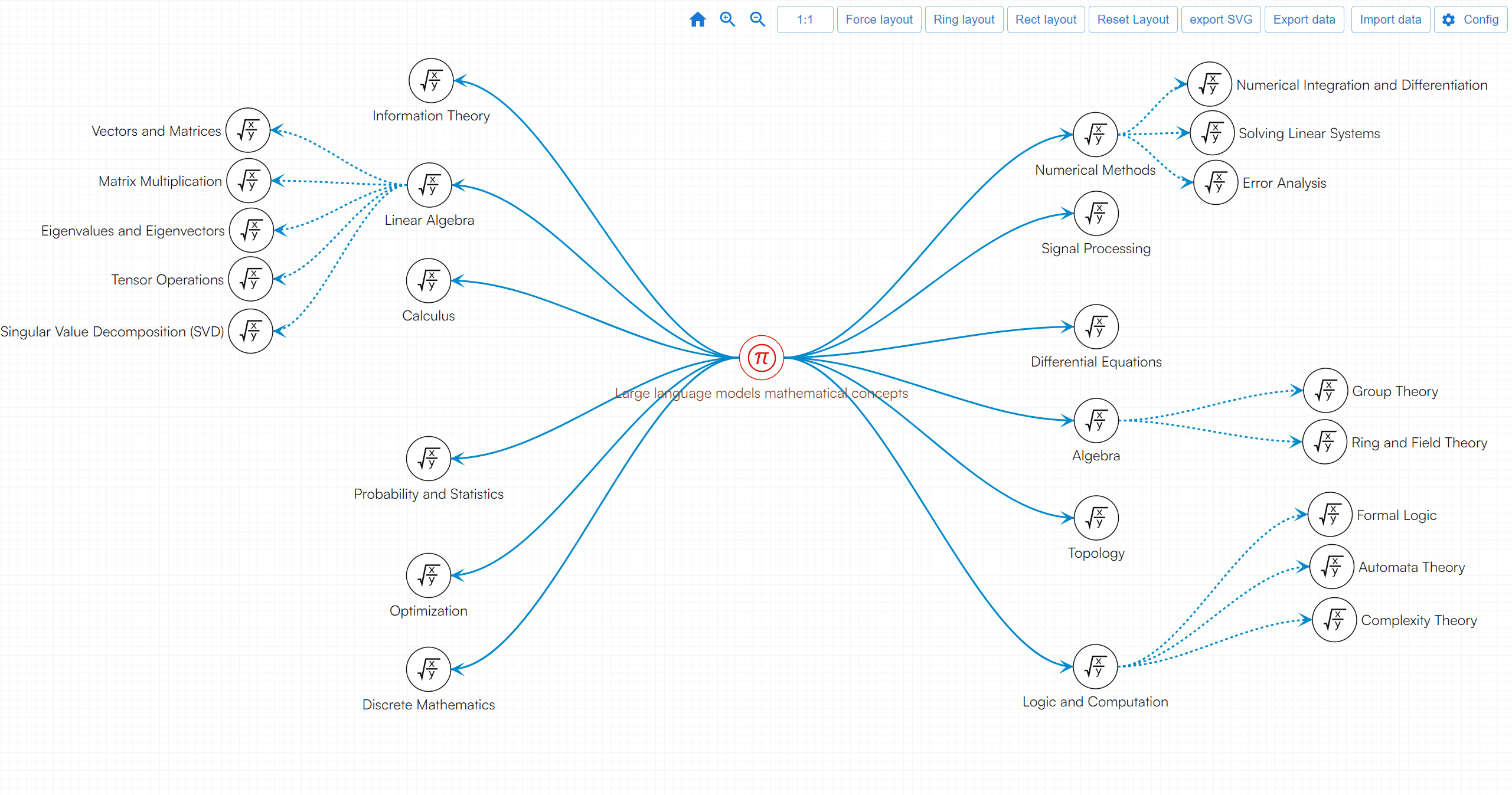 AddGraph screenshot 1