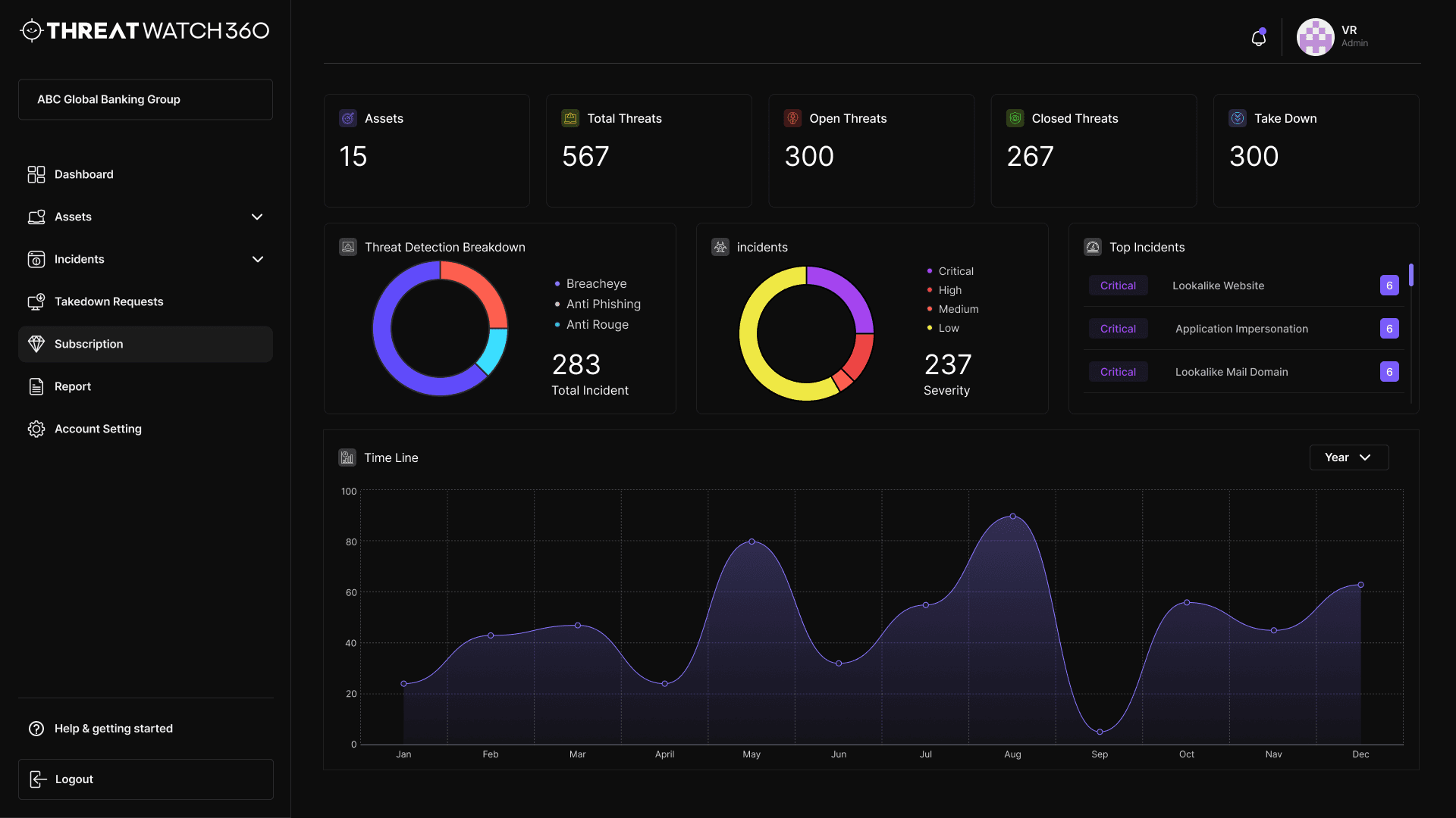 ThreatWatch360 screenshot 1