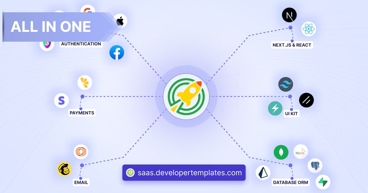 Saas Developer Template screenshot 1
