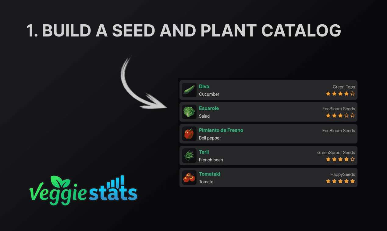 Veggie Stats screenshot 1