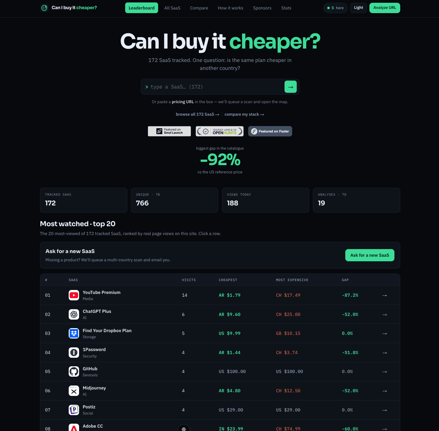 Can I Buy It Cheaper screenshot 1