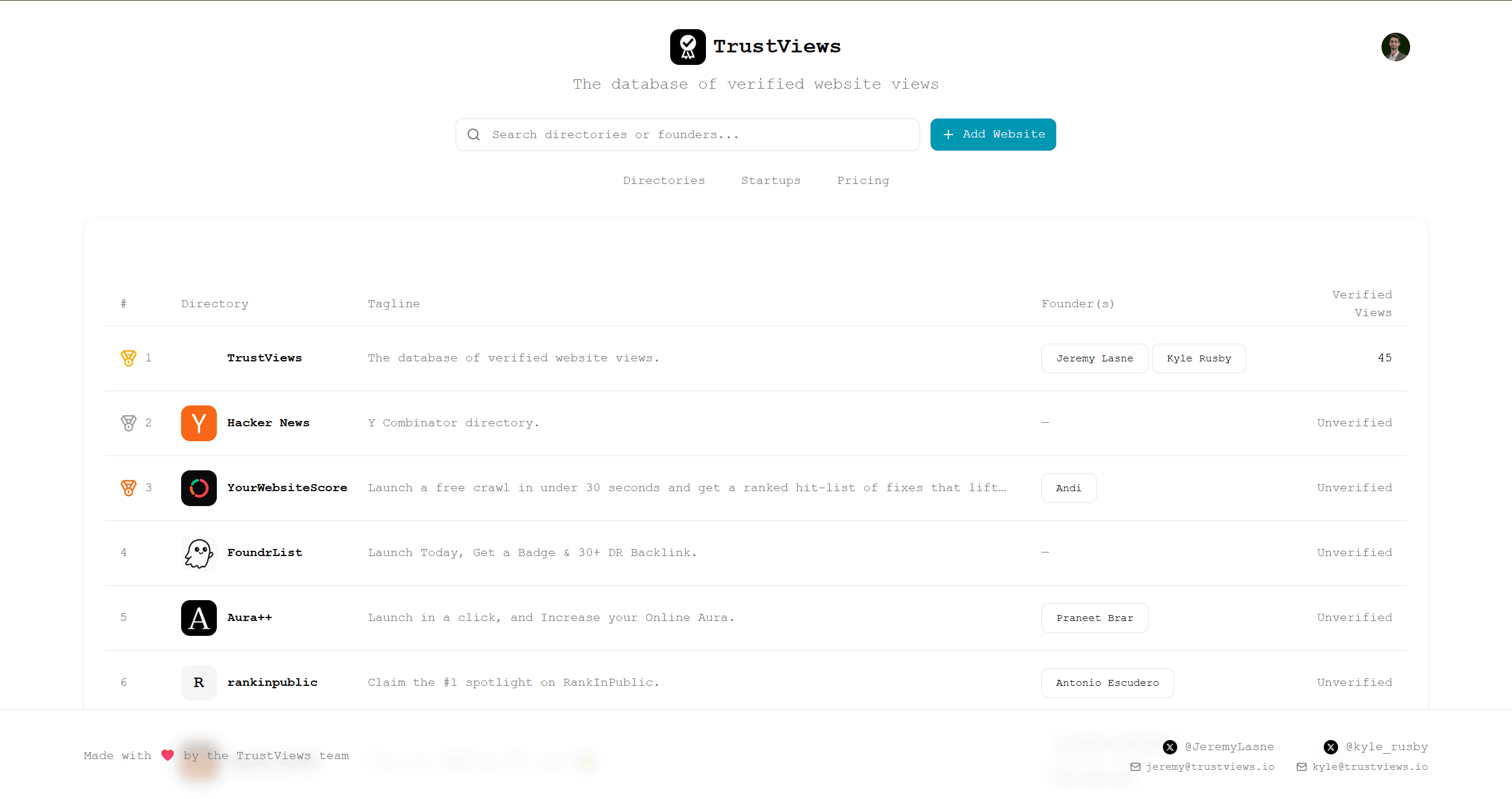TrustViews screenshot 1