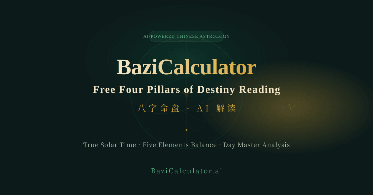 BaziCalculator.ai screenshot 1