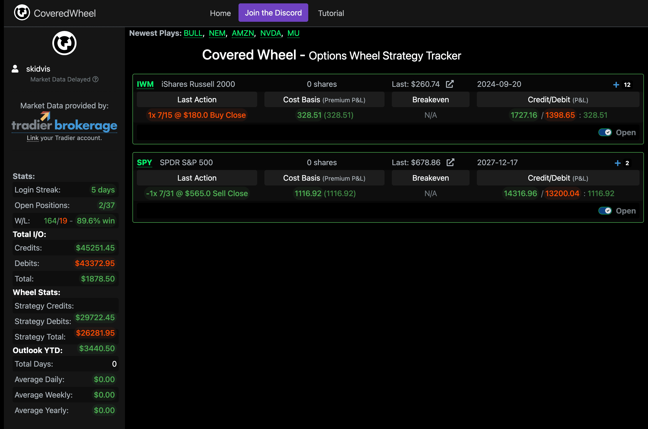 CoveredWheel screenshot 1