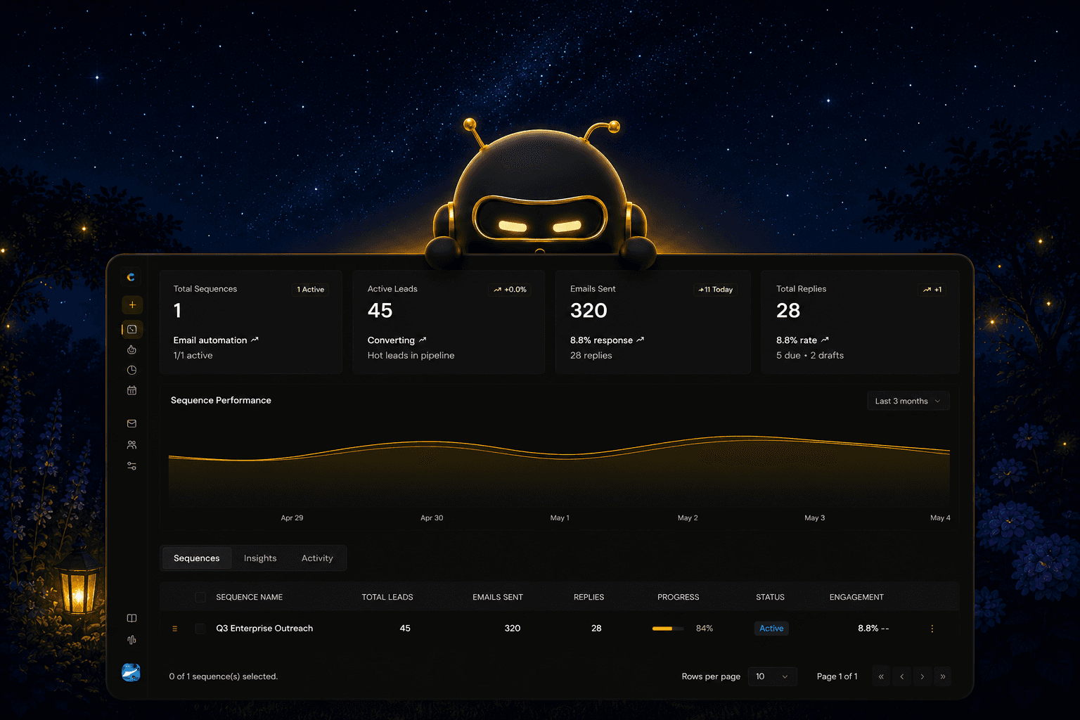 Cognlay screenshot 1