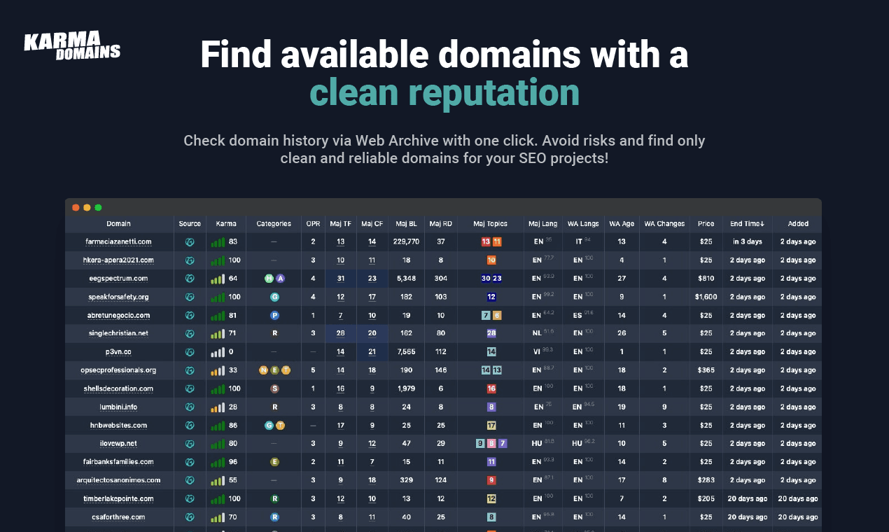 Karma.Domains screenshot 1