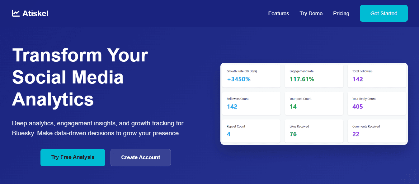 Atiskel - Bluesky Analytics & Scheduler screenshot 1