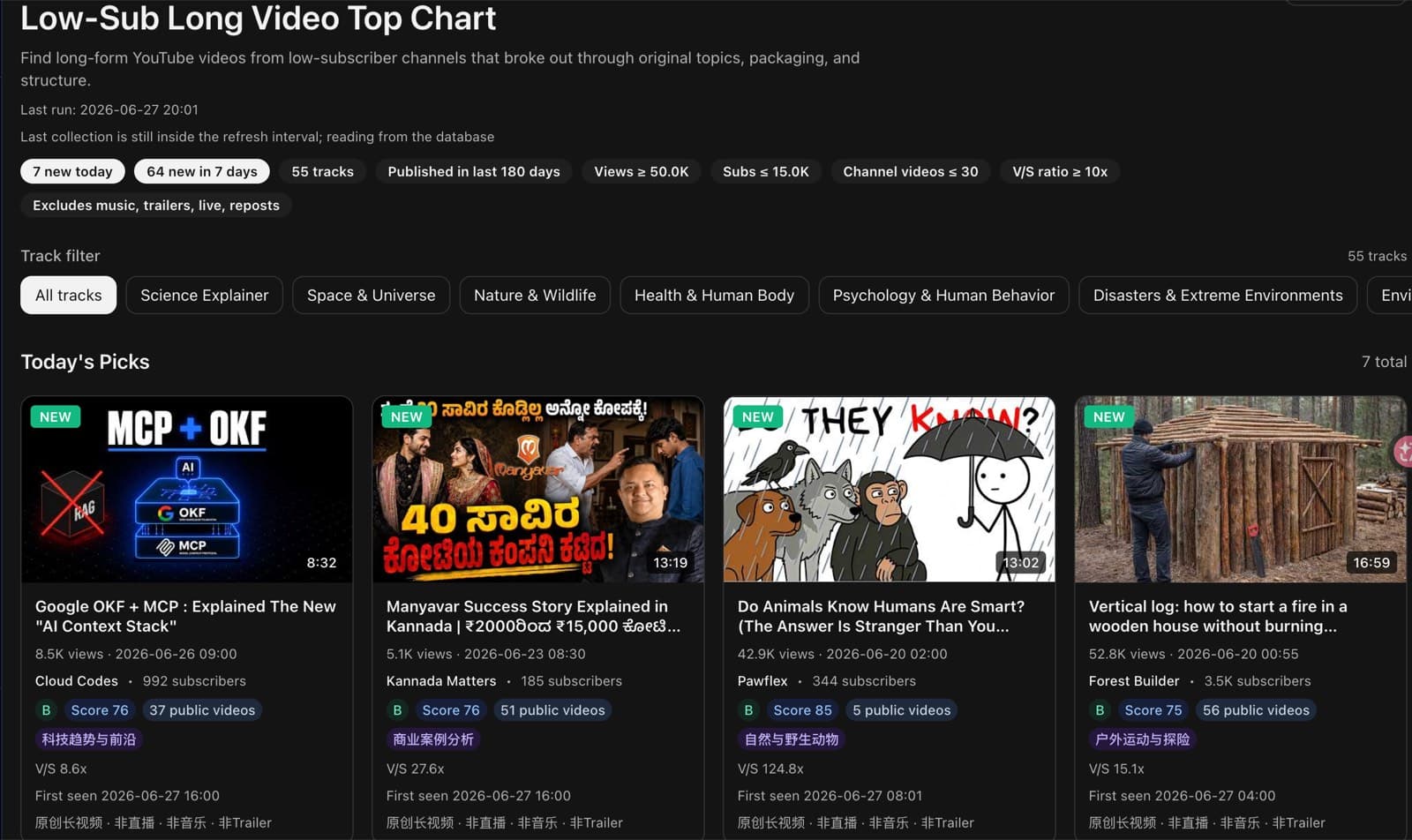 ShortsMonkey screenshot 1