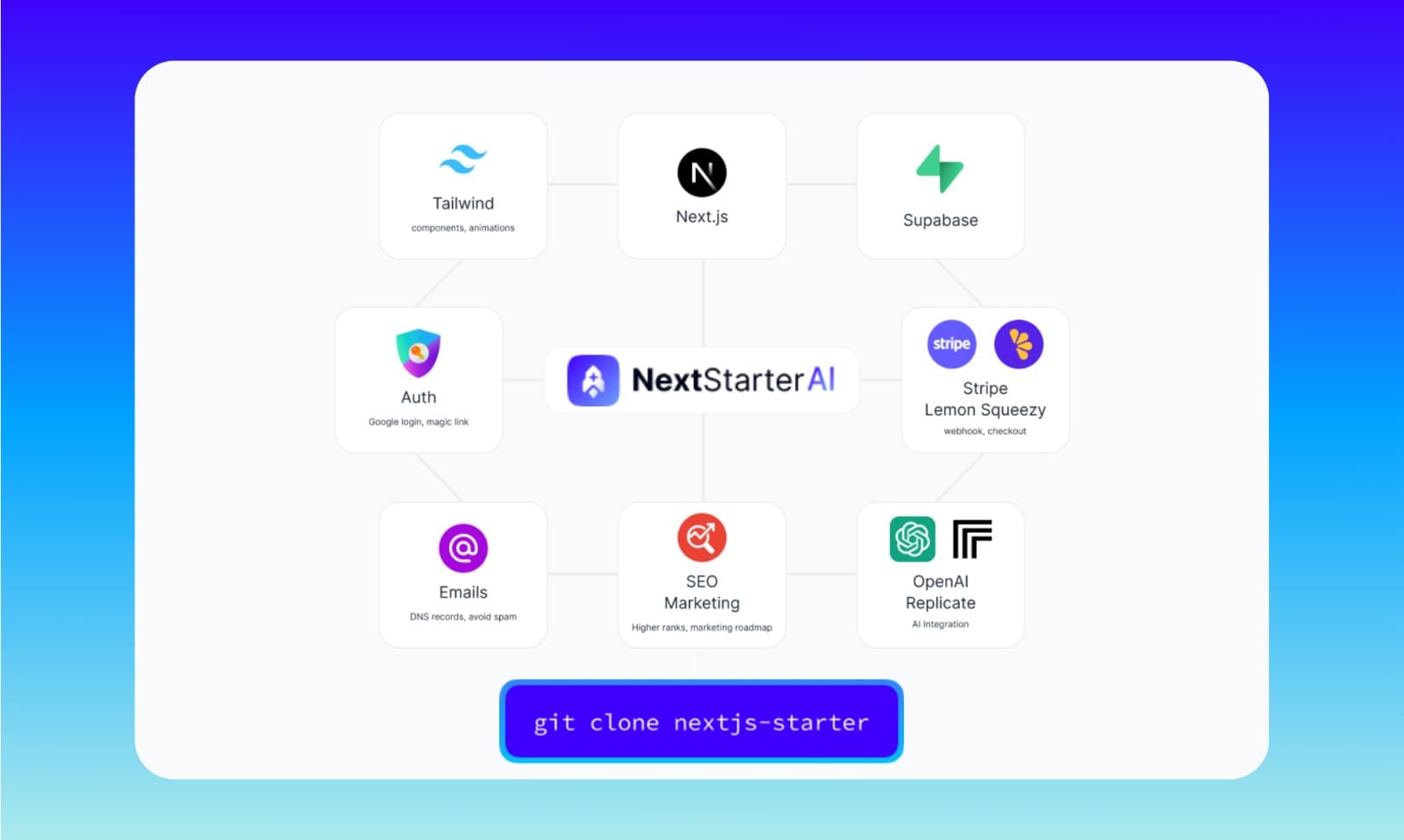 Next Starter AI screenshot 1