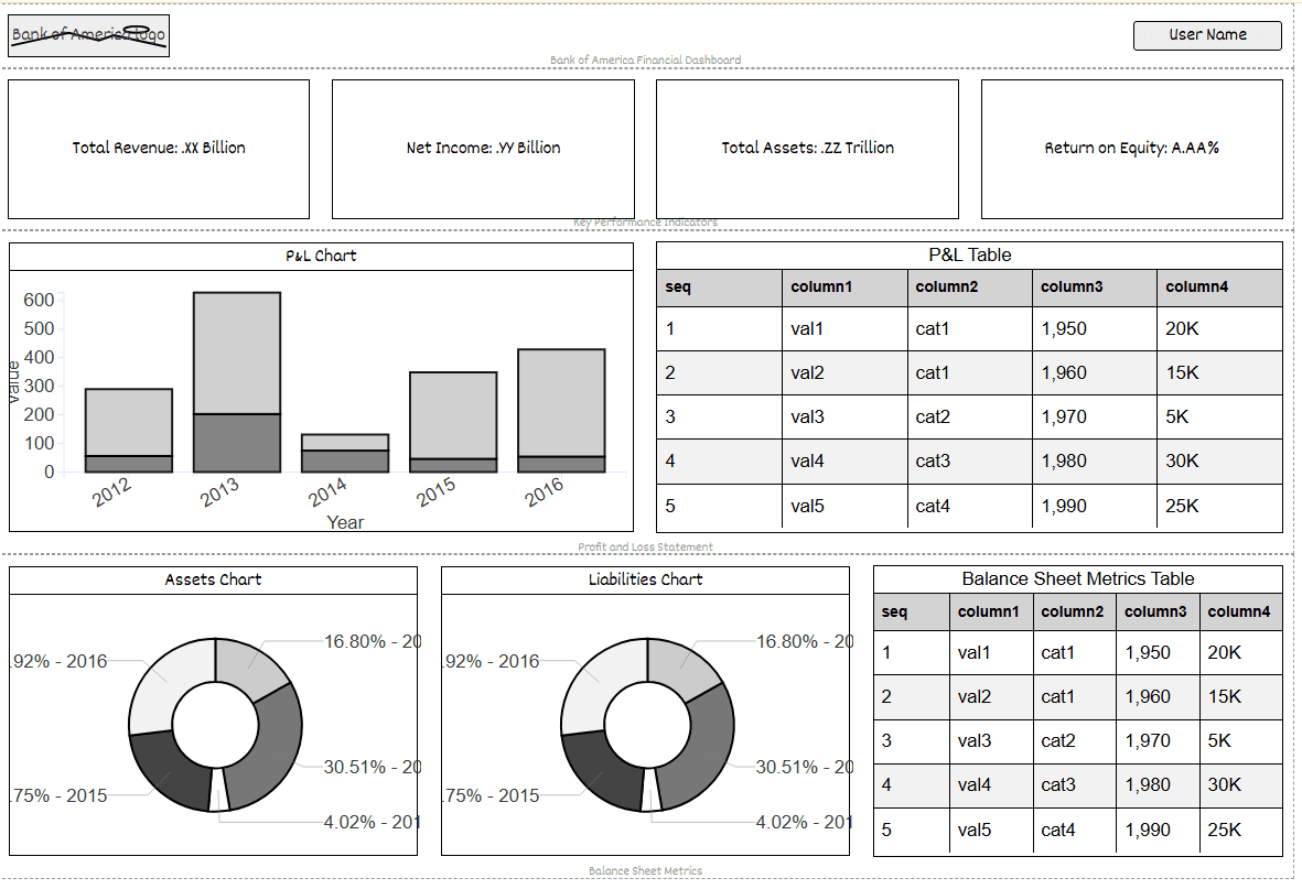 Wireframes MockupTiger screenshot 1