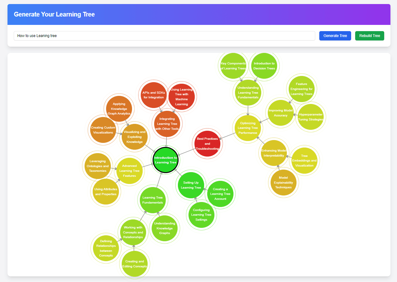 knotix screenshot 1