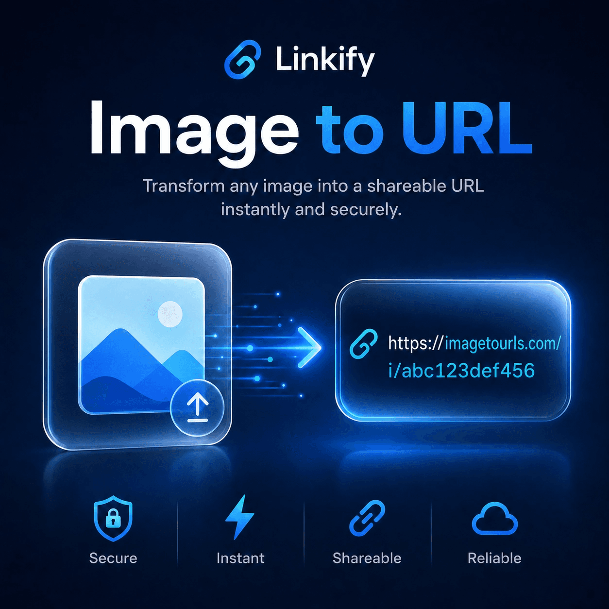 ImageToUrls screenshot 1