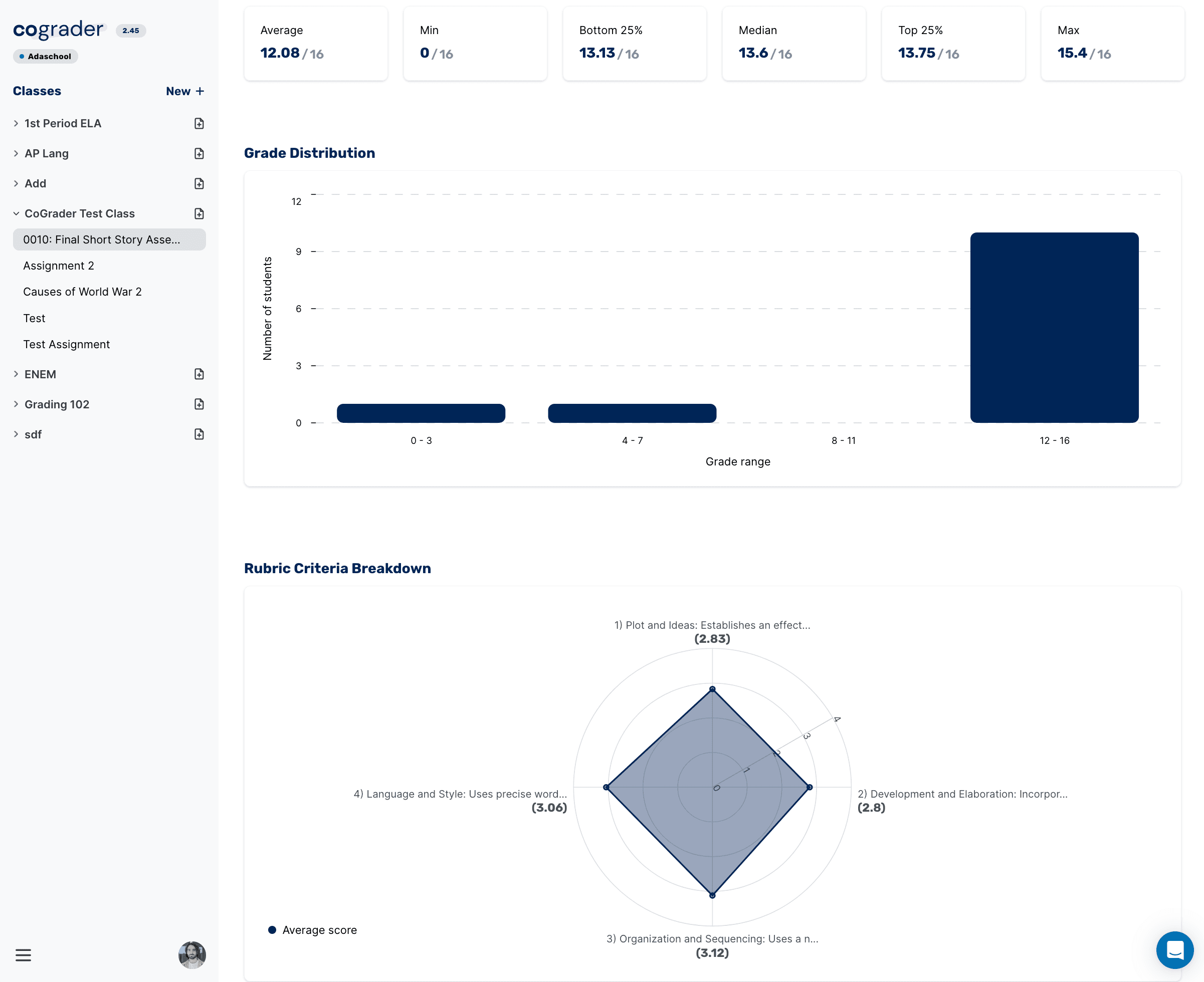 CoGrader screenshot 1