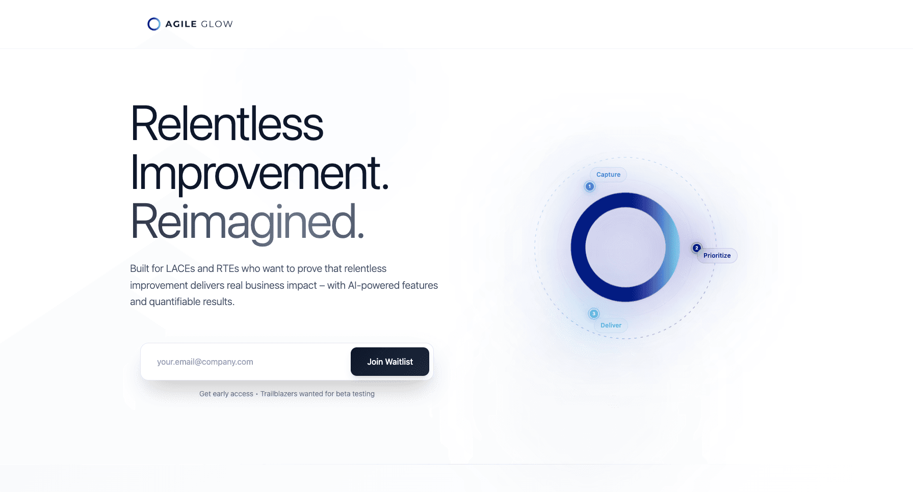 AgileGlow screenshot 1
