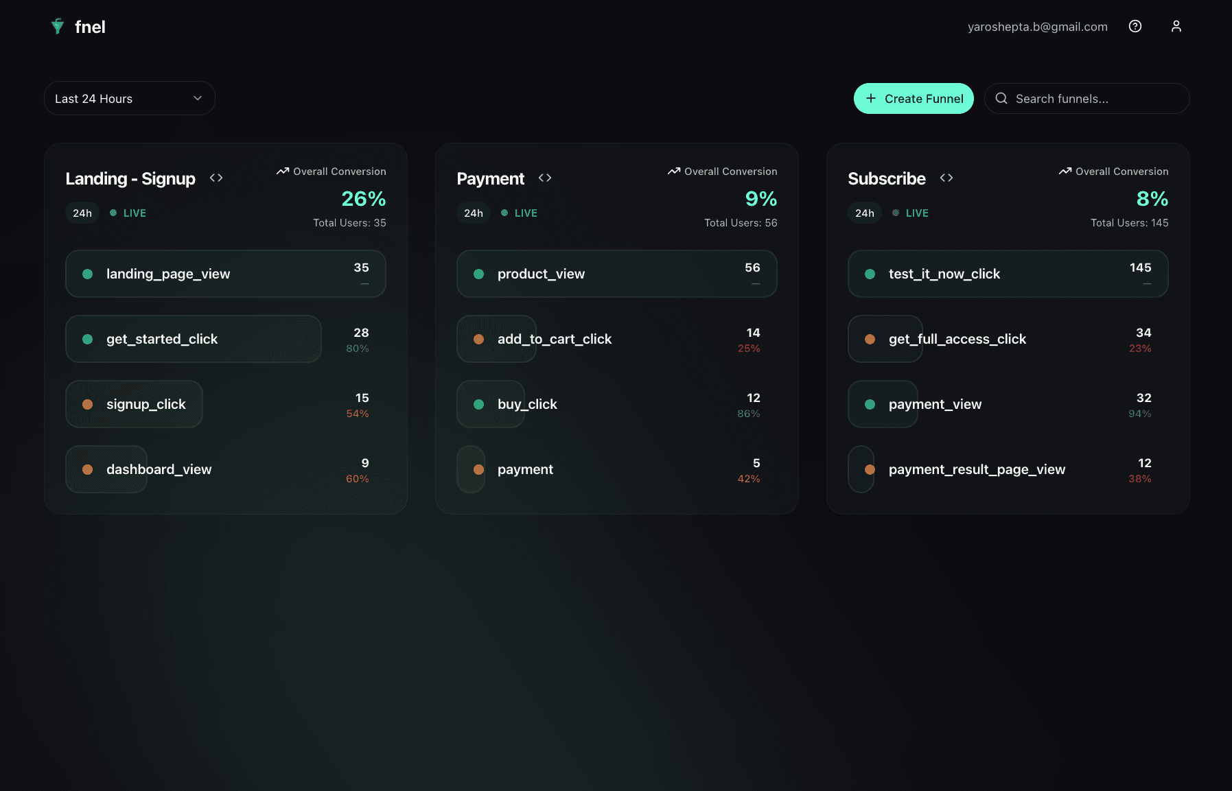 fnel screenshot 1