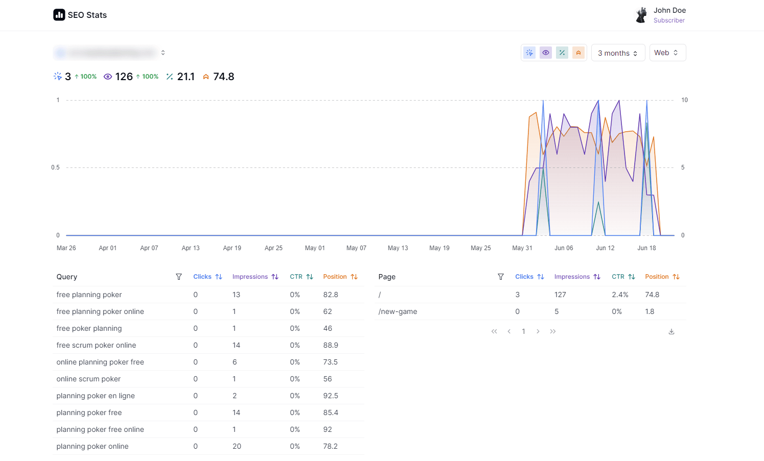 SEO Stats screenshot 1