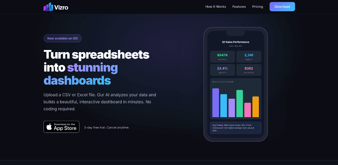 Vizro screenshot 1