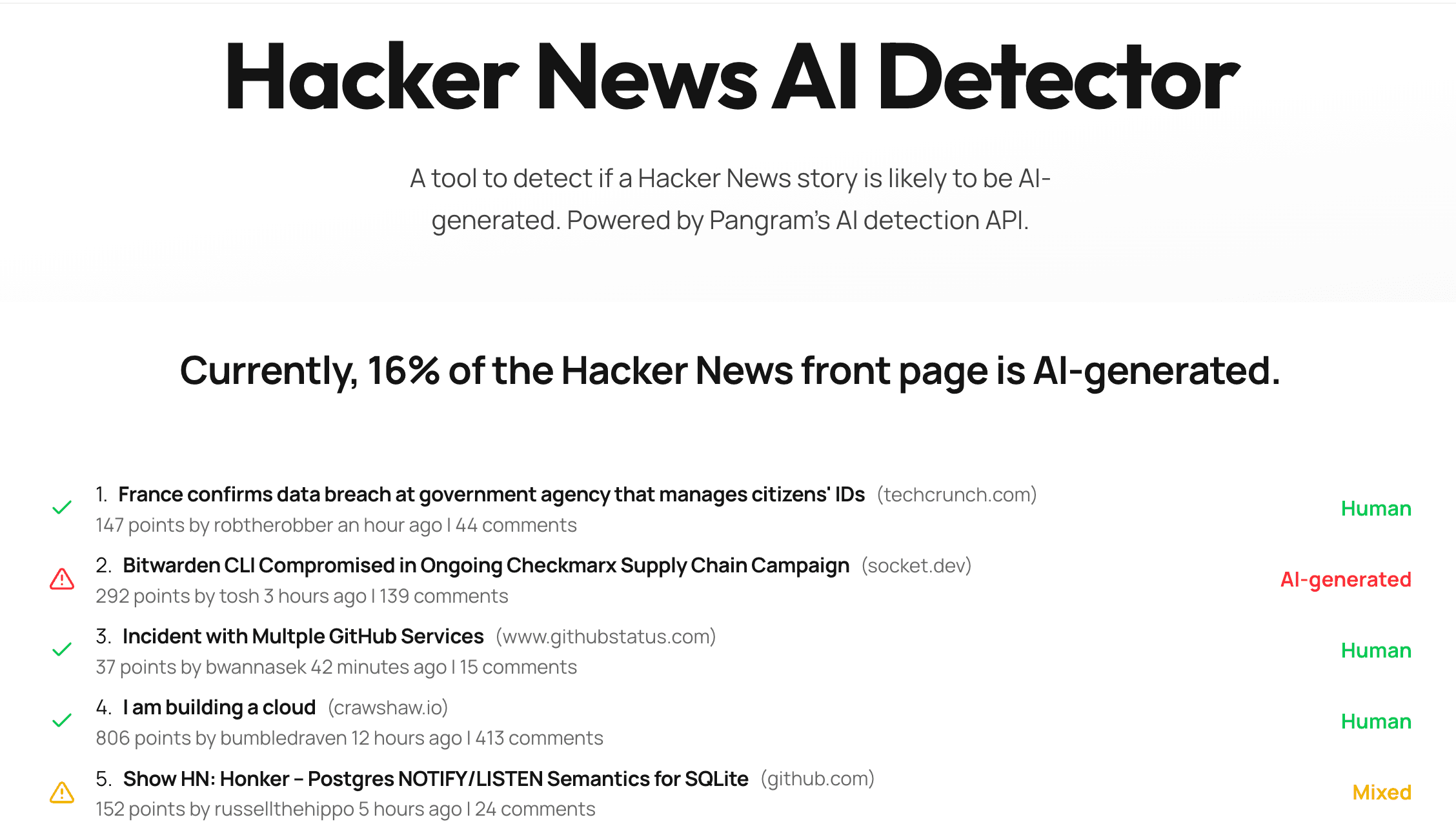 Hacker News AI Detector screenshot 1