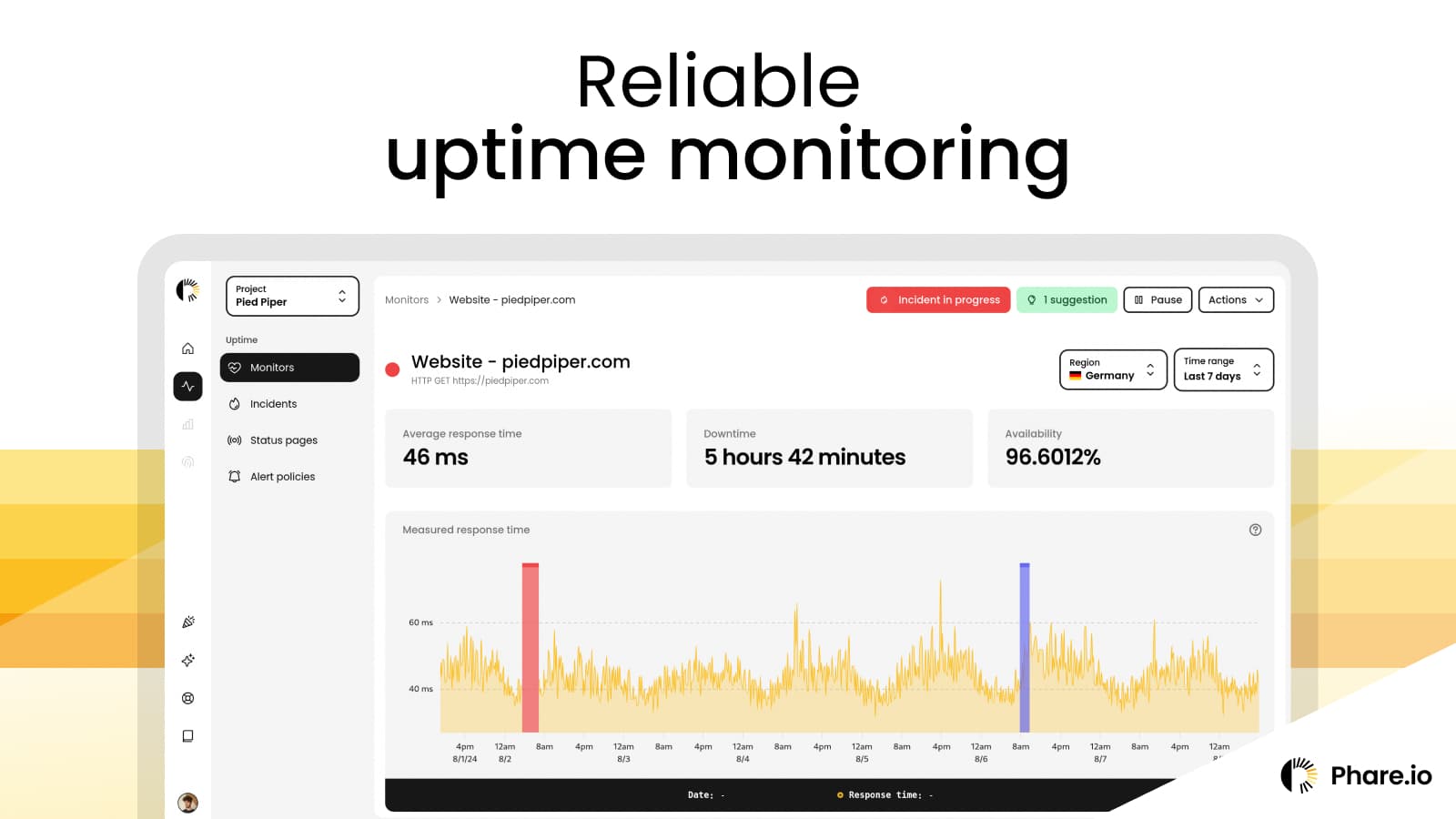 Phare Uptime screenshot 1