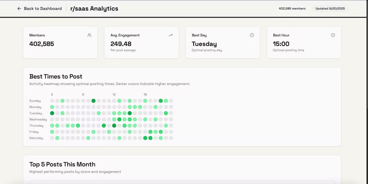 RedditPilot screenshot 1