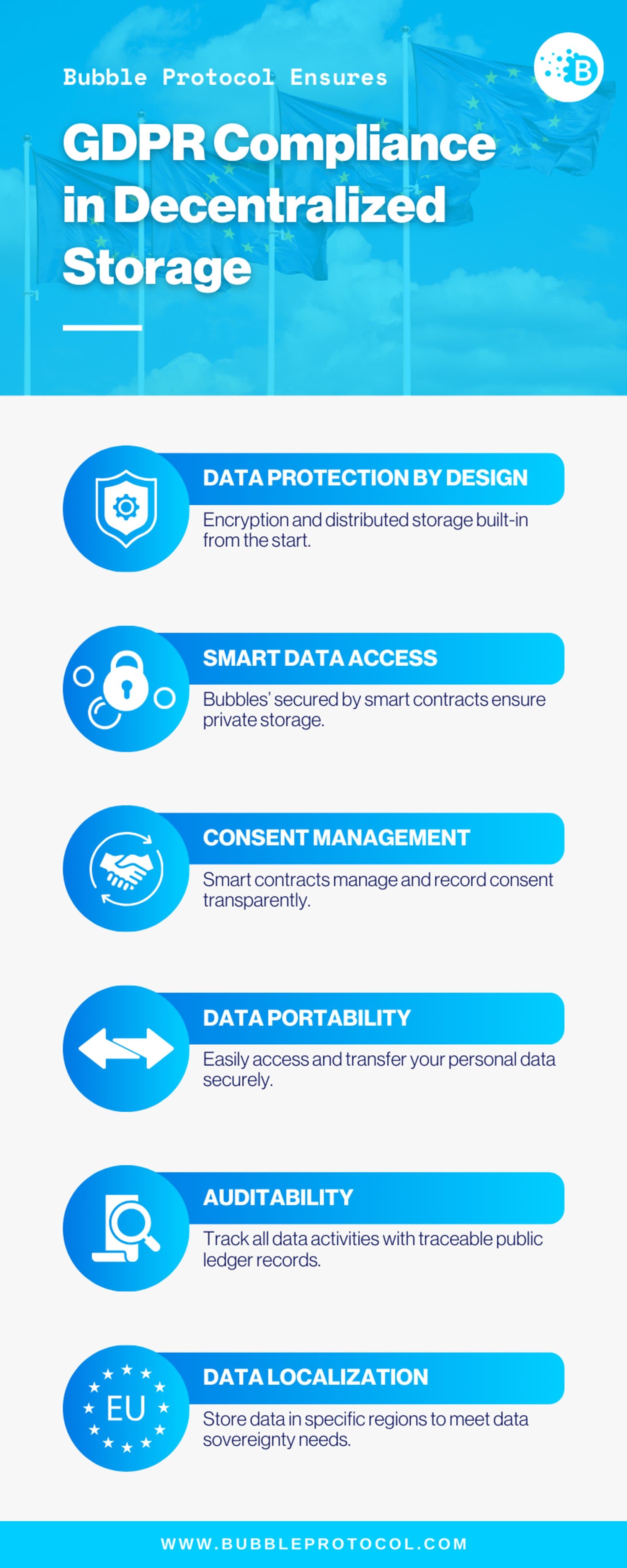 BubbleProtocol screenshot 1