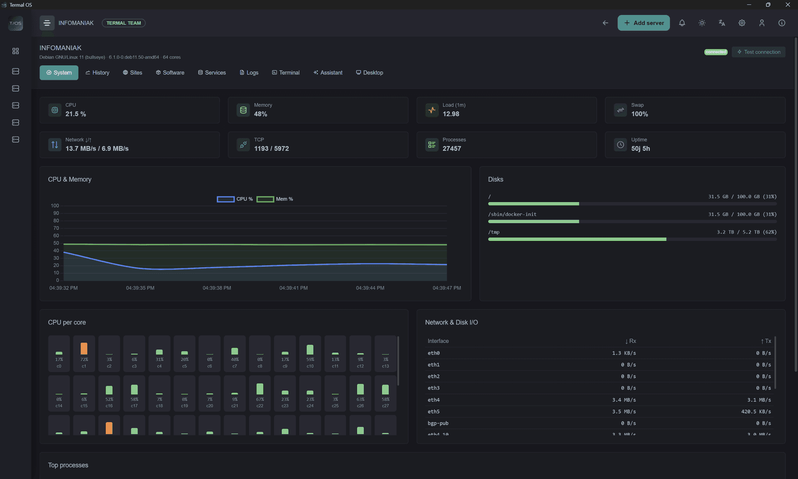 Termal OS screenshot 1