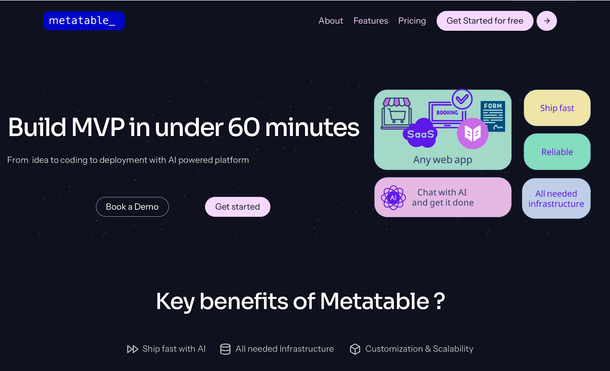 Metatable.ai screenshot 1
