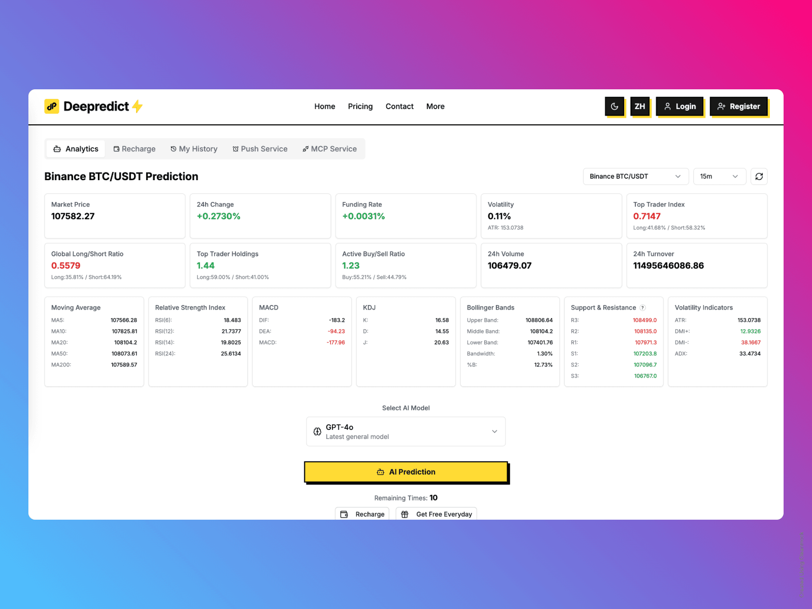 Deepredict screenshot 1