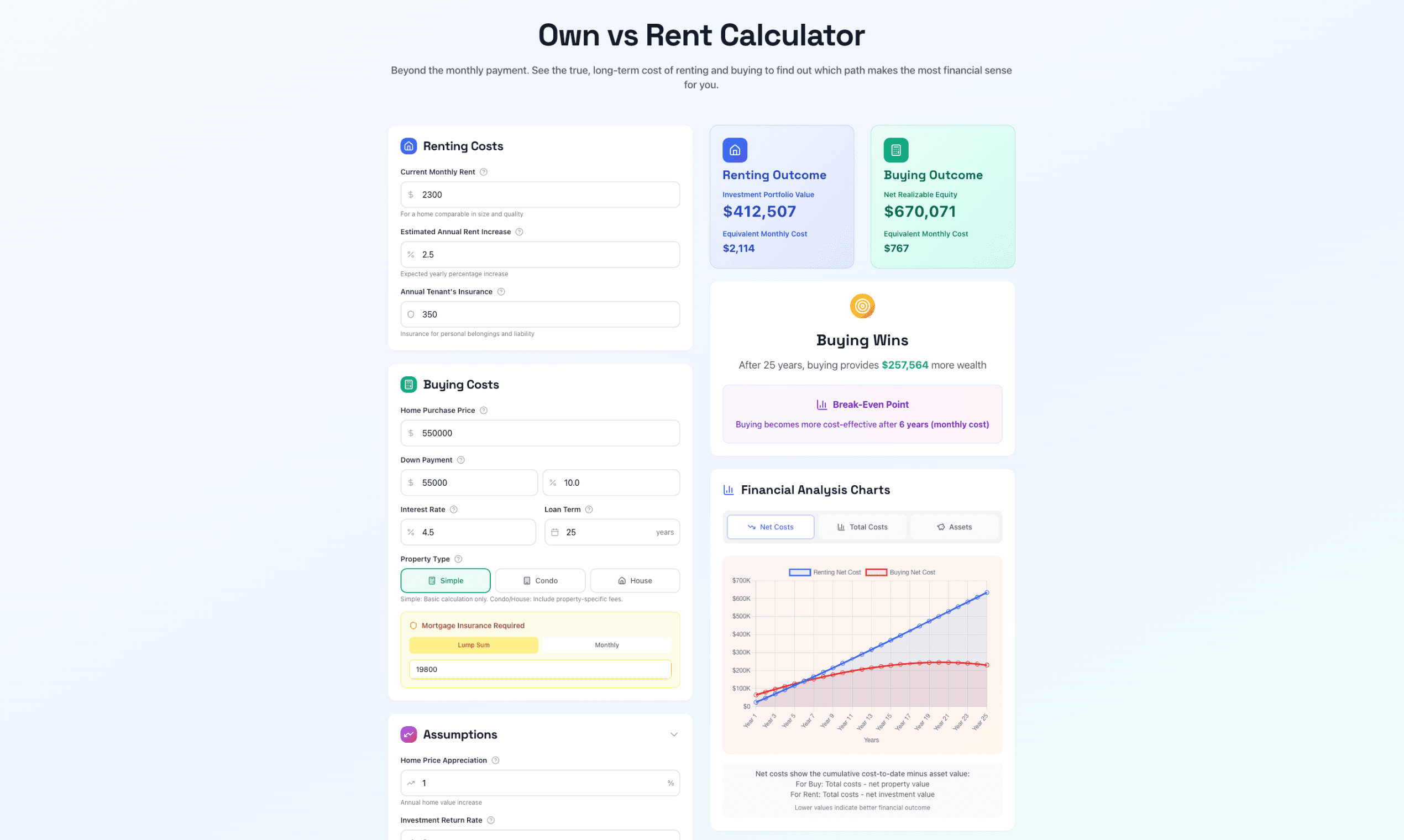 Own or Rent: Smarter Home Decisions screenshot 1