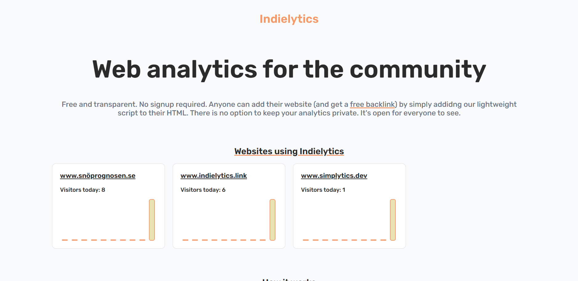 Indielytics screenshot 1