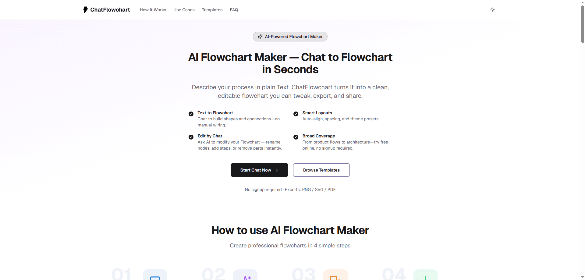 ChatFlowchart screenshot 1