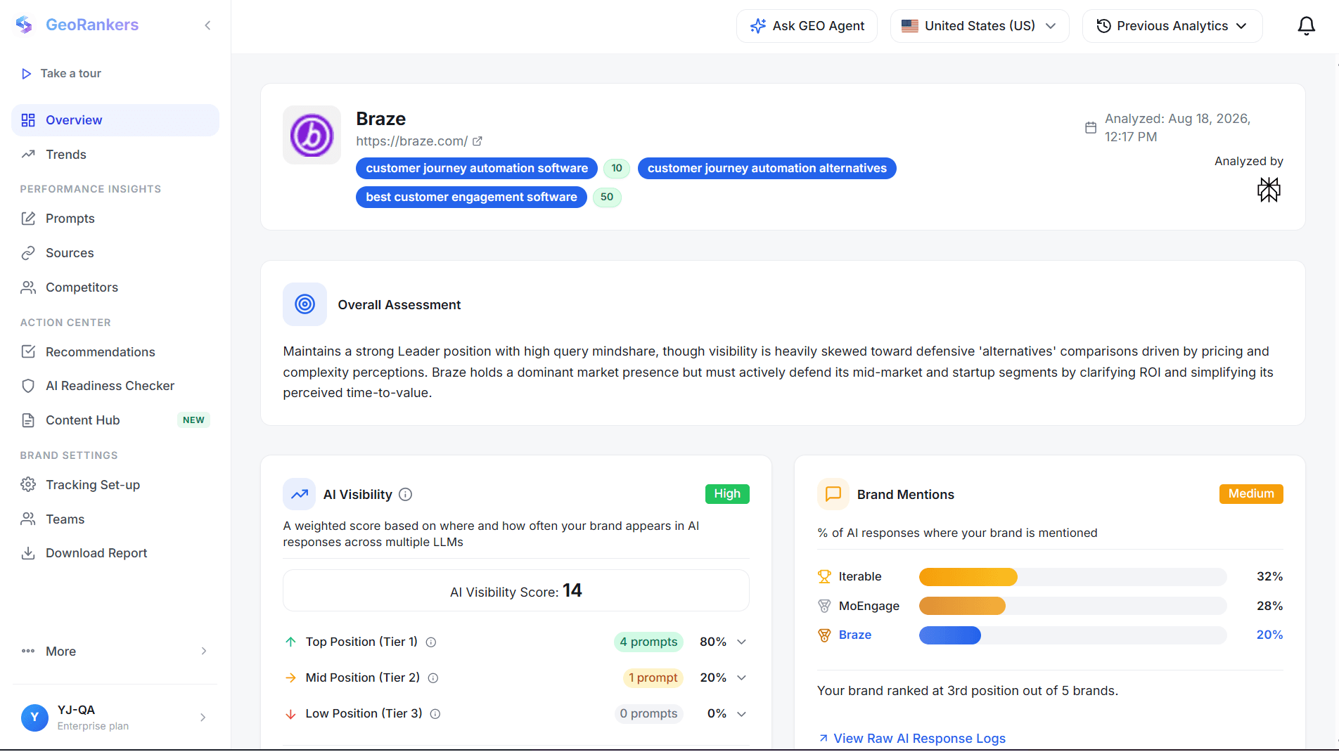 GeoRankers screenshot 1