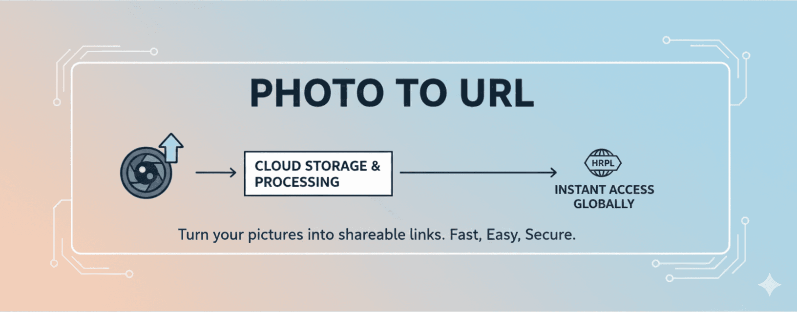 phototourl screenshot 1